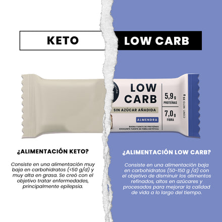 Barritas Low Carb Almendra 16u Wild Fit