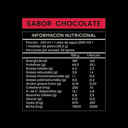 Wild Protein Whey Sabor Chocolate 1,87 kg