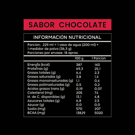Pack Whey Protein + Creatina ELIGE TU SABOR