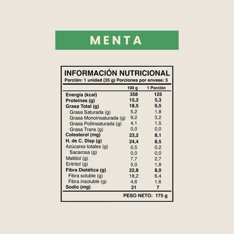 Cuadro con la información nutricional de la barrita low carb sabor menta (5 unidades)