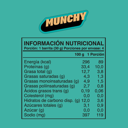 Barrita sabor chewy chocolate chips 4 unidades Wild Protein