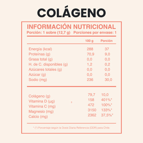 Cuadro con la información nutricional del colágeno hidrolizado osteoarticular sabor naranja (30 sobres).