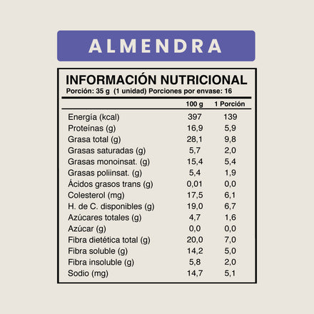 Barritas Low Carb Almendra 16u Wild Fit
