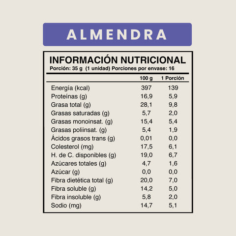 Barritas Low Carb Almendra 16u Wild Fit