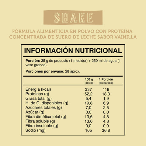 Cuadro con la información nutricional del shake con proteina sabor vainilla.