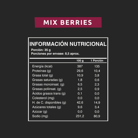 Cuadro con la información nutricional de la granola con proteina Wild Protein sabor mix berries. 
