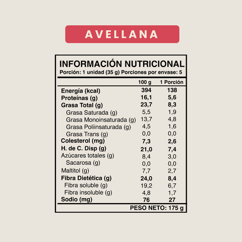 Cuadro con la información nutricional de la barrita Wild Fit con avellanas (5 unidades).