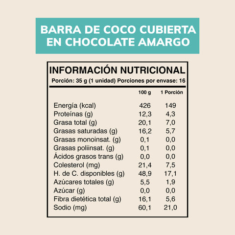 Cuadro con la información nutricional de la barrita de proteina Wild Protein de chocolate y coco (16 unidades).