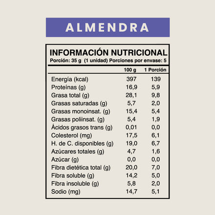 Barritas Low Carb Almendra 5u Wild Fit