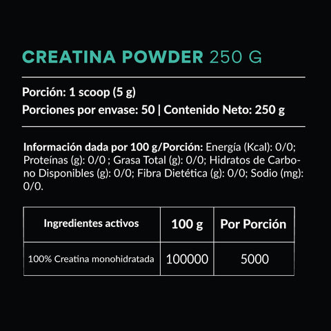 Cuadro con la informacion nutricional de la creatina monohidratada en polvo 250gr.