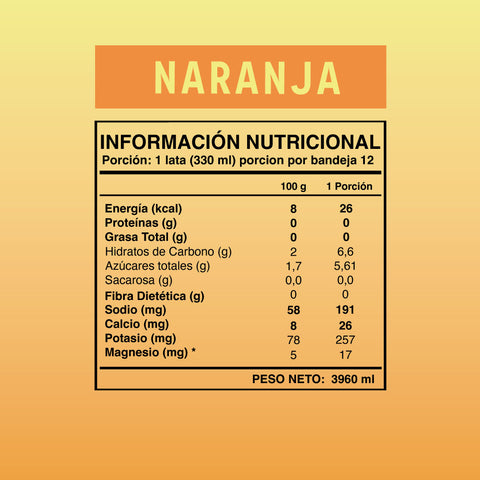 Cuadro con la información nutricional de la bebida isotónica Balanz sabor naranja de 330ml.