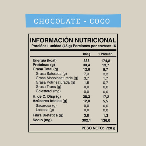 Cuadro con la información nutricional de la barrita de proteina Wild Protein de chocolate y coco (16 unidades).