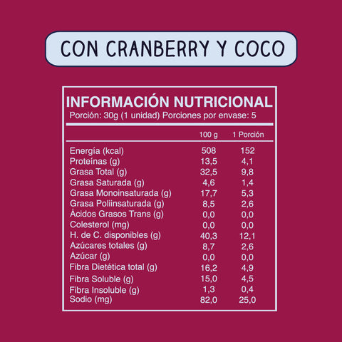 Cuadro con la información nutricional de la barrita de frutos secos Wild Soul sabor cranberry y coco (5 unidades)