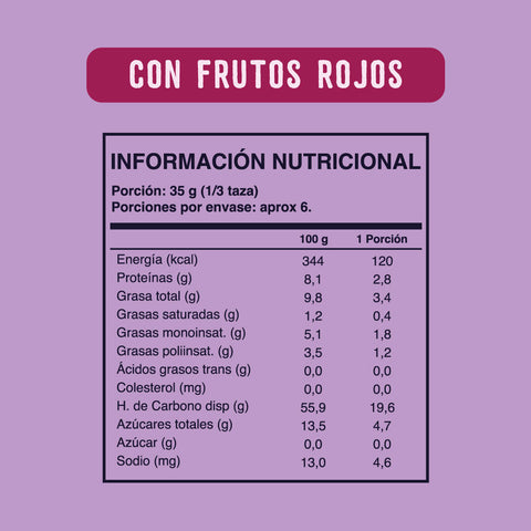 Cuadro con la información nutricional de granola sabor frutos rojos Wild Soul.