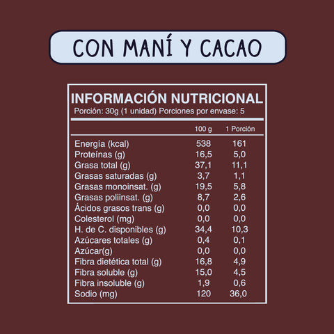 Cuadro con la información nutricional de la barrita de maní y cacao Wild Soul (5 unidades).