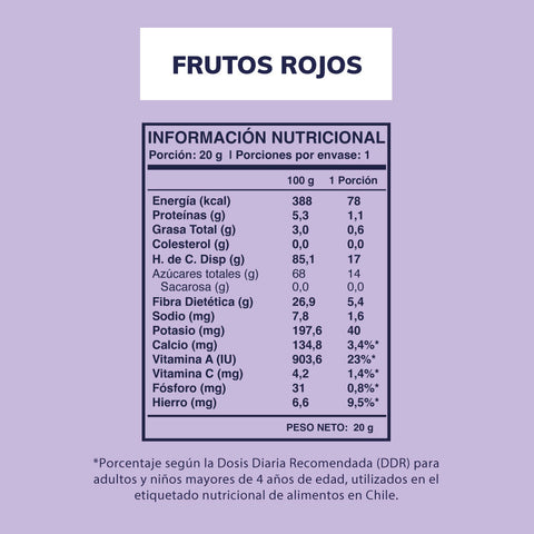 Cuadro con la información nutricional del mix crocante de frutos rojos Wild Soul (20 gr).