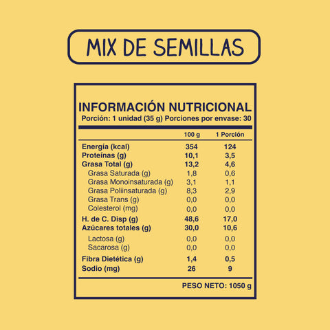 Cuadro con la información nutricional de la barrita con mix de semillas Wild Soul