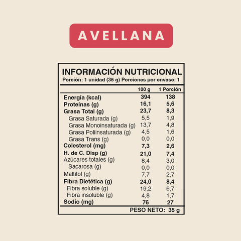 Cuadro con la información nutricional de la barrita Wild Fit con avellanas (16 unidades).