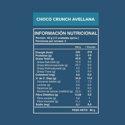 Cuadro con la información nutricional de avellana bañada en chocolate; choco crunch Wild Fit.