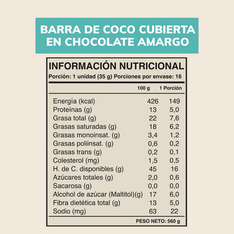 Pack 3 x Wild Fit Coco
