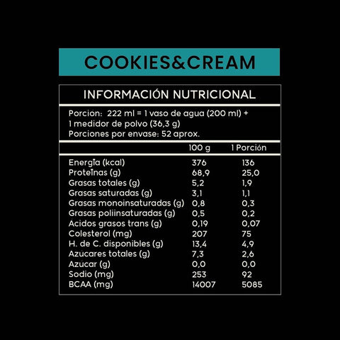 Pack Whey Protein 1,87 Cookies & Cream + Creatina 500g GRATIS
