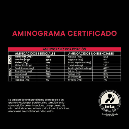 Pack Whey Protein 1,87 Chocolate + Creatina 500g GRATIS