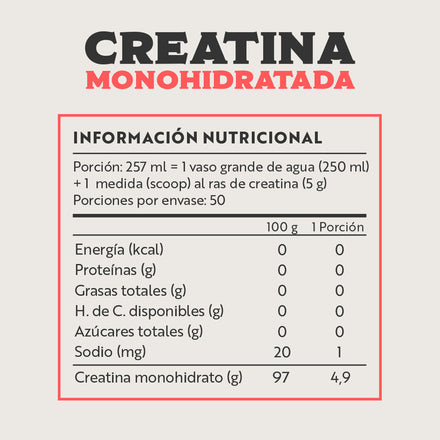 Creatina Monohidratada en Polvo 250 g