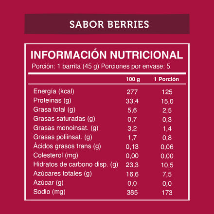 Wild Protein Berries 5 unidades