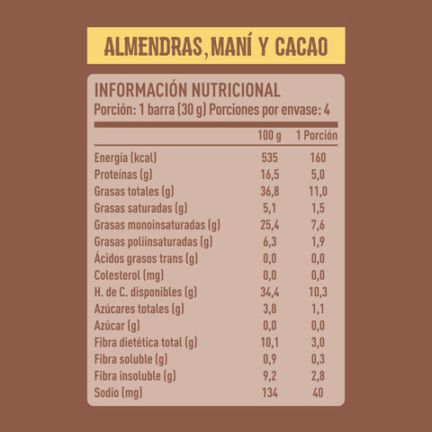 Pack x 4 Barritas de Frutos Secos Cacao Nibs Maní - 4 unidades
