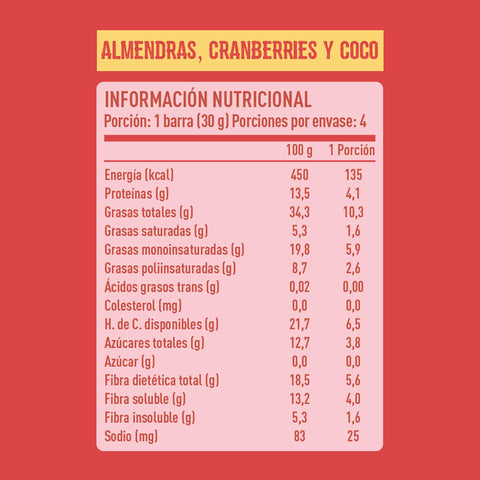 Pack x 4 Barritas de Frutos Secos Cranberry Coco - 4 unidades
