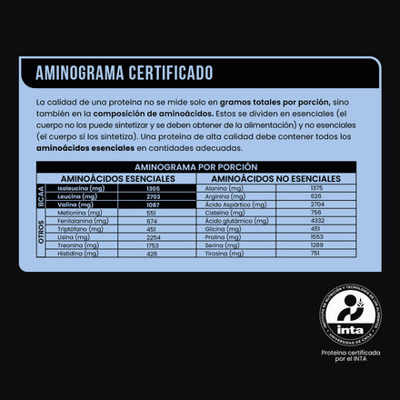 Wild Protein Whey Sabor Neutro 653 g