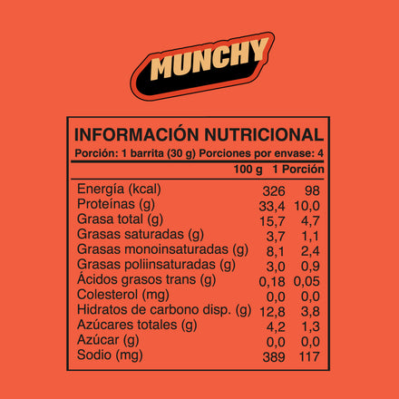 Pack Barritas Wild Protein Munchy