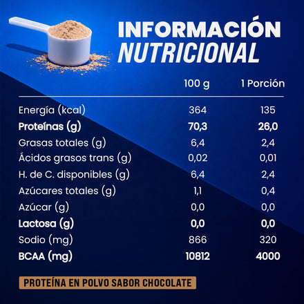 Proteína en polvo Sabor Chocolate 1,87 kg