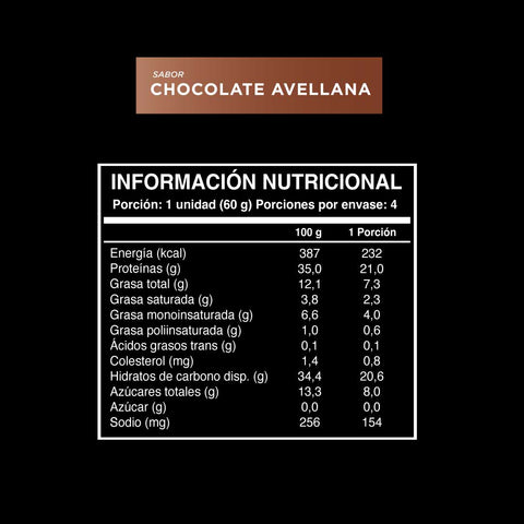 Cuadro con la información nutricional de la barrita alta en proteina Wild Protein Pro sabor chocolate y avellana (4 unidades).