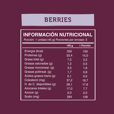 Wild Protein Berries 5 unidades