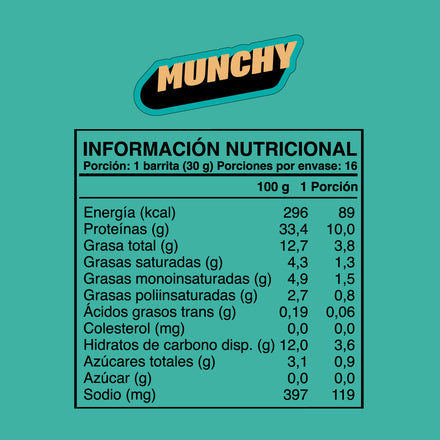 Barrita sabor chewy chocolate chips 16 unidades Wild Protein