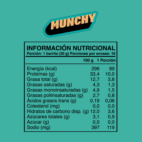 Pack Wild Protein + Wild Fit + Munchy | Elige tus sabores