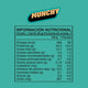 Pack 2 x Wild Protein + 3 x Munchy