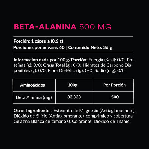 Beta Alanina 60 cápsulas 500 mg Wild Foods