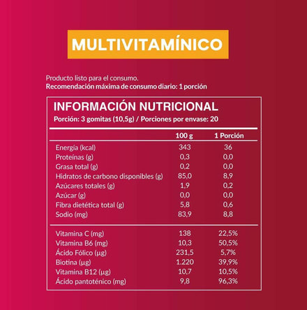 Gomitas Multivitamínicas 60 unidades