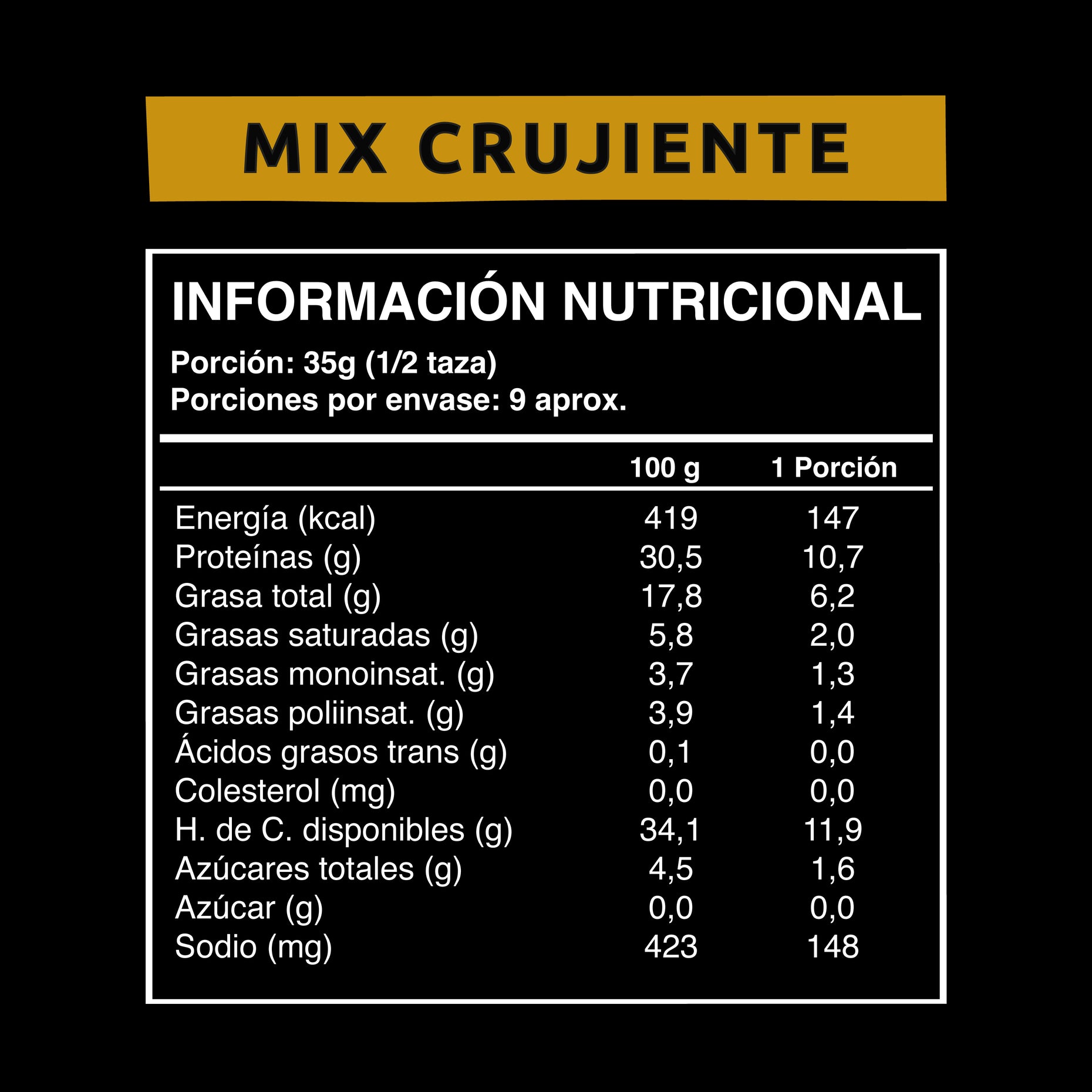 Granolas Wild Protein Wild Foods