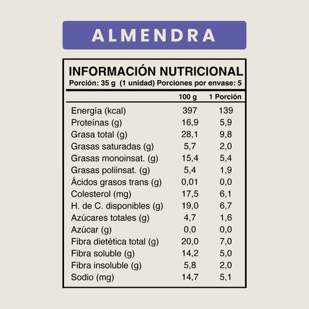 Pack 3 x Wild Fit Almendra