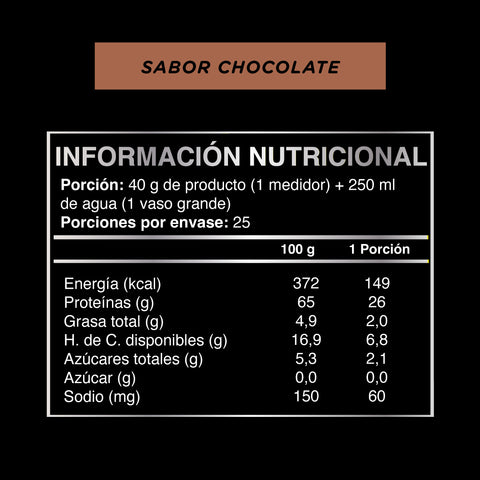 Whey Protein Deluxe Sabor Chocolate 1 kg