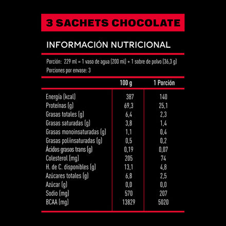Pack Remix 6 Sachets Wild Protein Whey