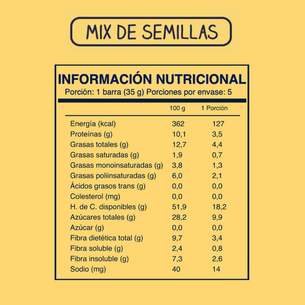 Soul Bar Semillas Ancestrales 5 unidades