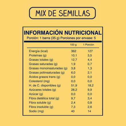Pack 5 x  Wild Soul 5 unidades - Limón y semillas ancestrales