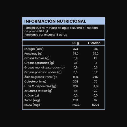 Wild Protein Whey Sabor Neutro 653 g
