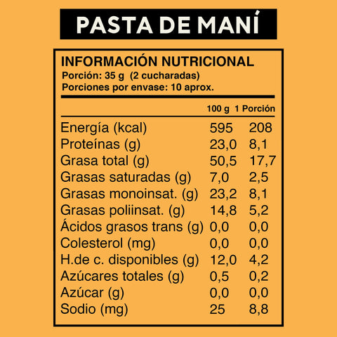 Cuadro con la información nutricional de la pasta de maní Wild Foods.