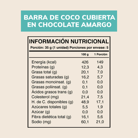 Cuadro con la información nutricional de la barrita de proteina Wild Protein de chocolate y coco (5 unidades).