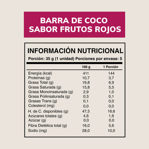 Cuadro con la información nutricional de la barrita de coco sabor frutos rojos (5 unidades).